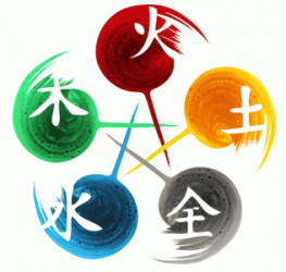 Yin Yang y los 5 Elementos
